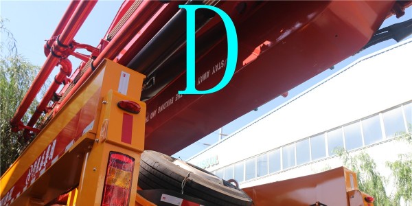 小型混凝土泵車通過怎樣的方式運作起來的（二）？